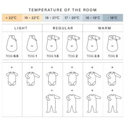 Aden + Anais Gigoteuse été 0-6 Mois Jungle -Lilliputiens Soldes aden anais gigoteuse 10 tog jungle taille 0 6 mois aden anais OC