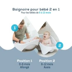 Angelcare Baignoire Bébé évolutive 2 En 1 -Lilliputiens Soldes baignoire bebe evolutive 2 en 1 angelcare 367527 OC