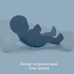 Angelcare Baignoire Bébé évolutive 2 En 1 -Lilliputiens Soldes baignoire bebe evolutive 2 en 1 angelcare 367527 OF