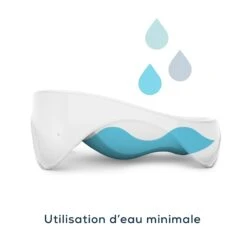 Angelcare Baignoire Bébé évolutive 2 En 1 -Lilliputiens Soldes baignoire bebe evolutive 2 en 1 angelcare 367527 OH