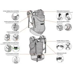 Porte Bébé Hoodiecarrier Black Forest -Lilliputiens Soldes porte bebe hoodiecarrier black forest love radius OD