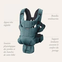 BabyBjörn Porte Bébé Move Mesh 3D Anthracite -Lilliputiens Soldes porte bebe move anthracite mesh 3d babybjorn OH